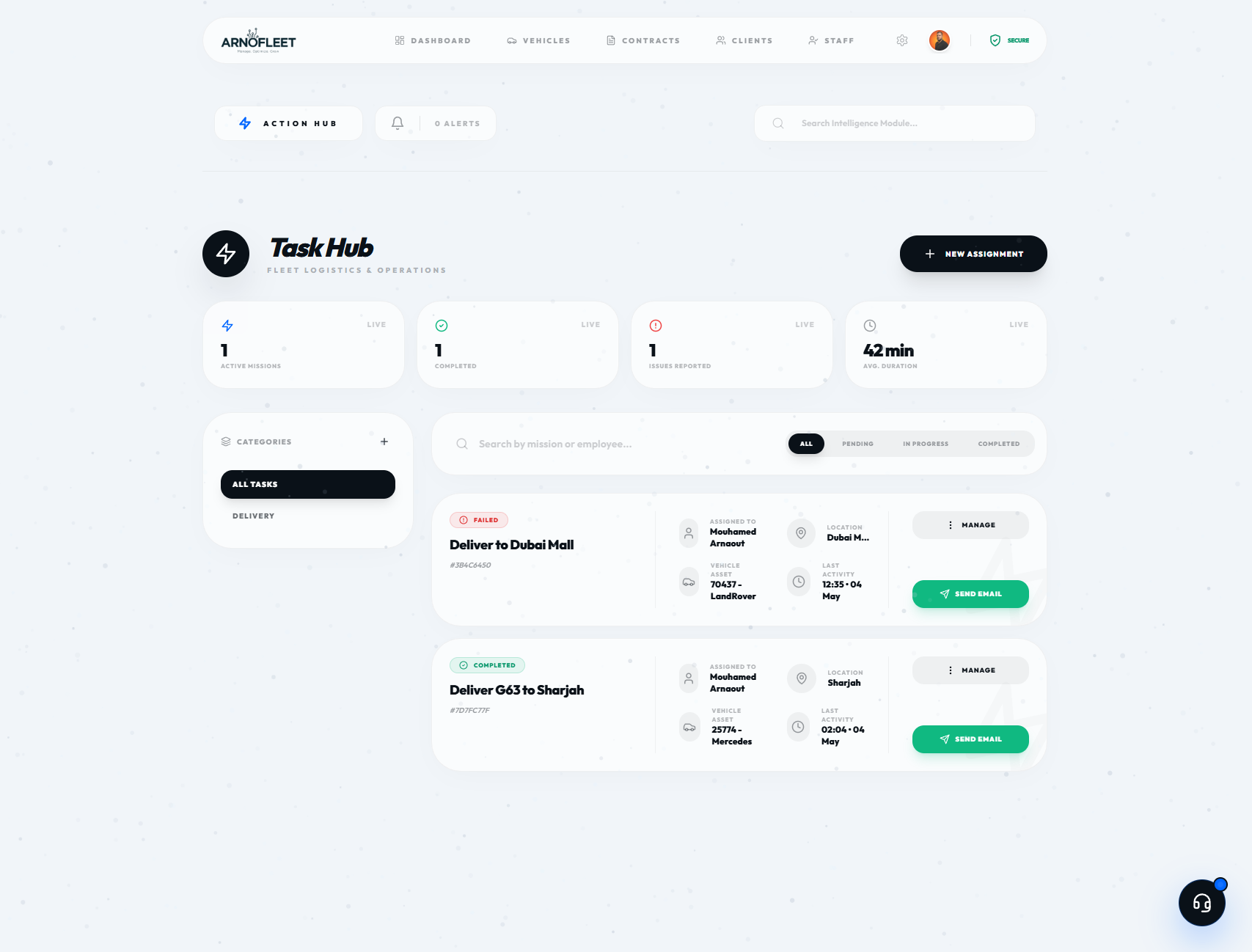Task Hub