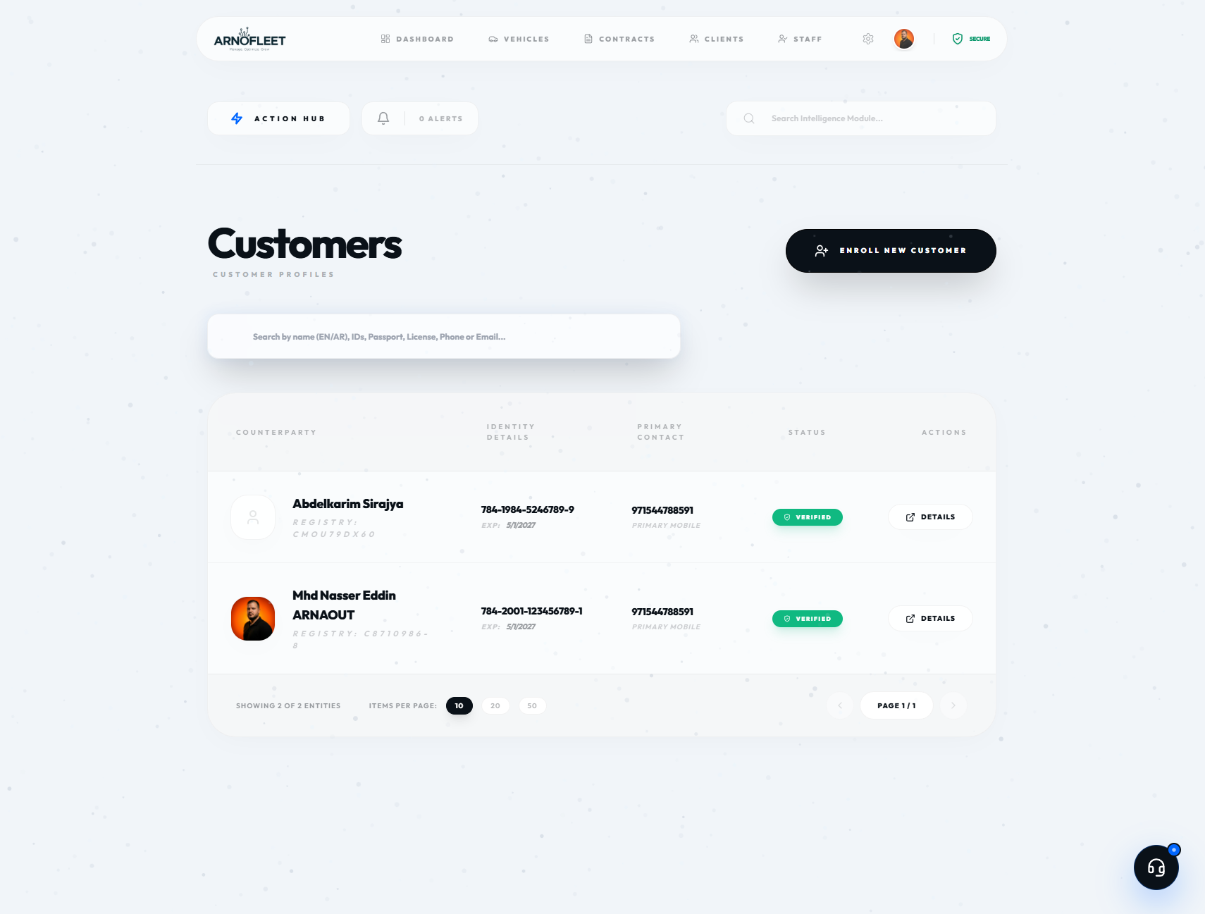 Customers